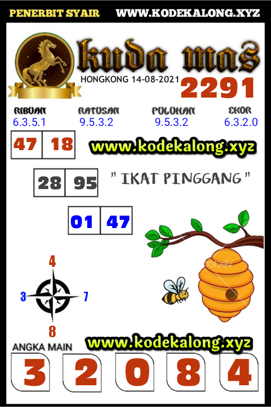 Kode syair togog hongkong sabtu 14 agustus 2021 KODE SYAIR TOGOG