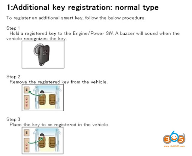 techstream-toyota-smart-key-8