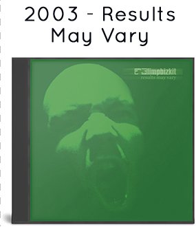 2003 - Results May Vary 2003 - Results May Vary