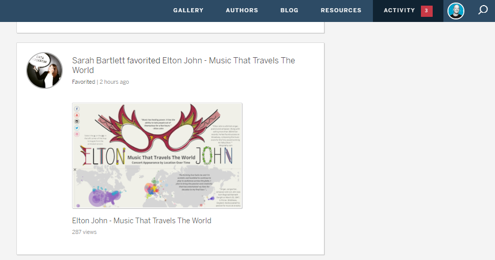 publishing to tableau public publishing to tableau public