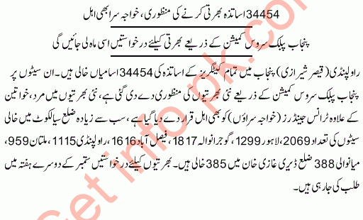34454 PPSC Educators Jobs 2021 - Govt Jobs in Pakistan 2021 34454 PPSC Educators Jobs 2021 - Govt Jobs in Pakistan 2021