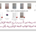 ملفات مهمة فى تأسيس وشرح اللغة الإنجليزية وكيفية تحفيظ الطالب اللغة الإنجليزية بكل سهولة ملفات مهمة فى تأسيس وشرح اللغة الإنجليزية وكيفية تحفيظ الطالب اللغة الإنجليزية بكل سهولة