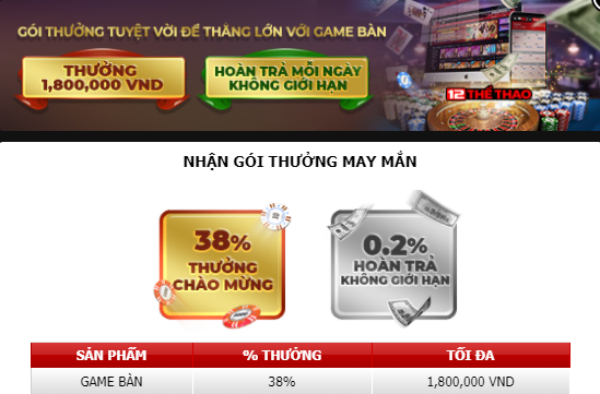 Trò chơi bàn 12BET - Cứ chơi là có tiền Goi-thuong