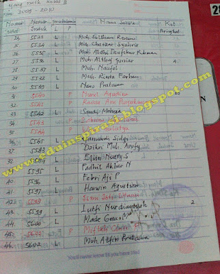 Cara Membuat Buku Kas Kelas Nasi