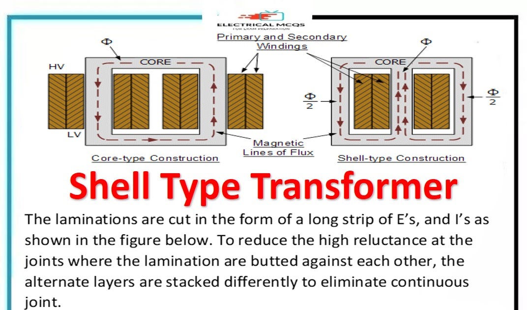 Transformer MCQS Part01 Electrical MCQS