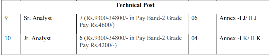 North East Centre for Technology Application and Reach