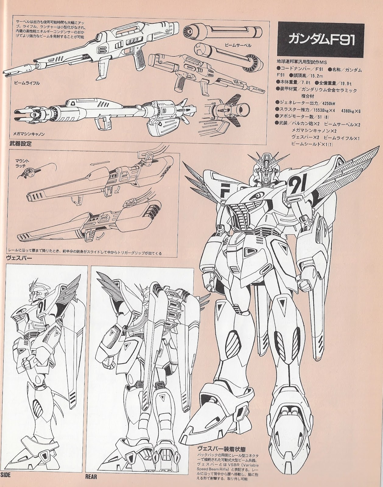 Get Ojo De Melkart The Art Of Gundam F91 Mobile Suit Desktop Wallpaper Wallpaper Ojo De Melkart The Art Of Gundam F91 Mobile Suit For Free