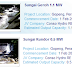 GUNUNG (7676) - Gunung Capital Berhad - Hydro Pumped