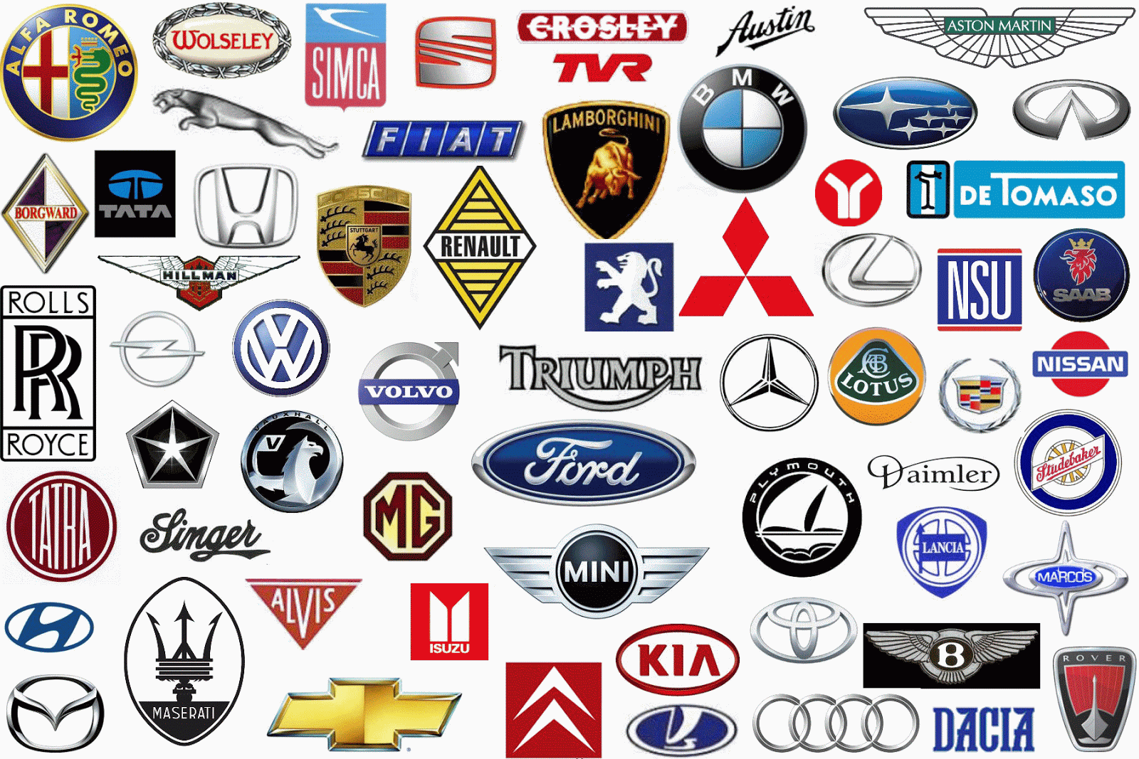Car Logos and Their Names Car Logos and Their Names