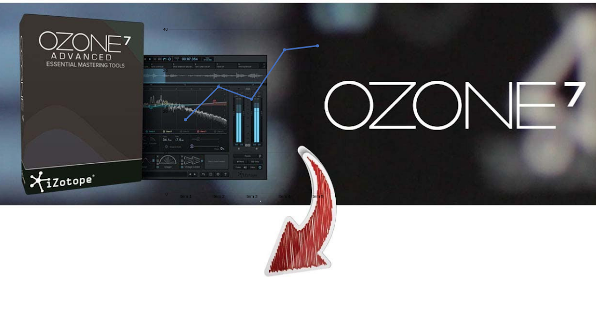 izotope ozone 5 full crack free download izotope ozone 5 full crack free download