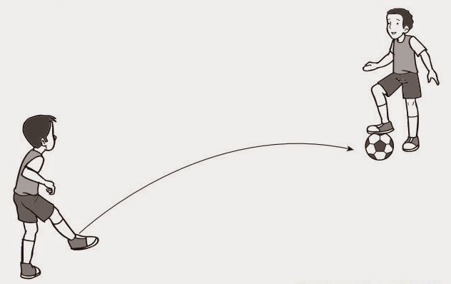 sepak bola pemula: mengenal dasar-dasar sepak bola