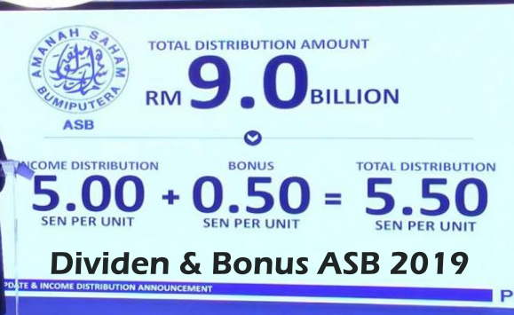 Dividen ASB 2019 (Pembayaran 2020) ~ Blog Sabah
