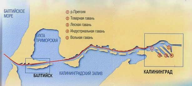 Схема реки преголя