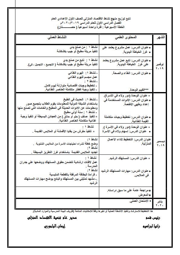 توزيع منهج الاقتصاد المنزلى للصف الاول الاعدادي 2019 / 2020 %25D8%25A7%25D9%2582%25D8%25AA%25D8%25B5%25D8%25A7%25D8%25AF%2B%25D9%2585%25D9%2586%25D8%25B2%25D9%2584%25D9%2589%2B-%2B%25D8%25A7%25D9%2584%25D8%25B5%25D9%2581%2B%25D8%25A7%25D9%2584%25D8%25A3%25D9%2588%25D9%2584%2B%25D8%25A7%25D9%2584%25D8%25A7%25D8%25B9%25D8%25AF%25D8%25A7%25D8%25AF%25D9%2589_004