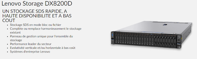 Lenovo DX D l ;appliance por SDS Software Defined Storage Powered By DataCore