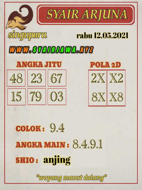 PREDIKSI SGP YOHII
