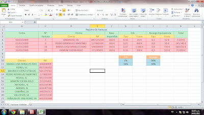 informatica