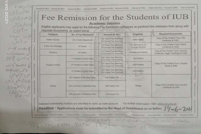 Fees Remission For The Students Of IUB-2021 Fees Remission For The Students Of IUB-2021