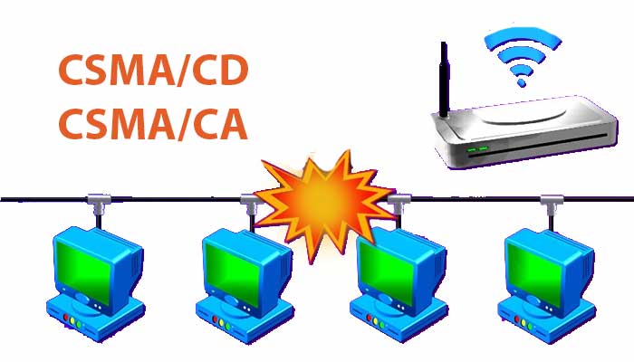 ماهي تقنية (Carrier sense multiple access (CSMA وماهي أنواعها وفائدتها ...