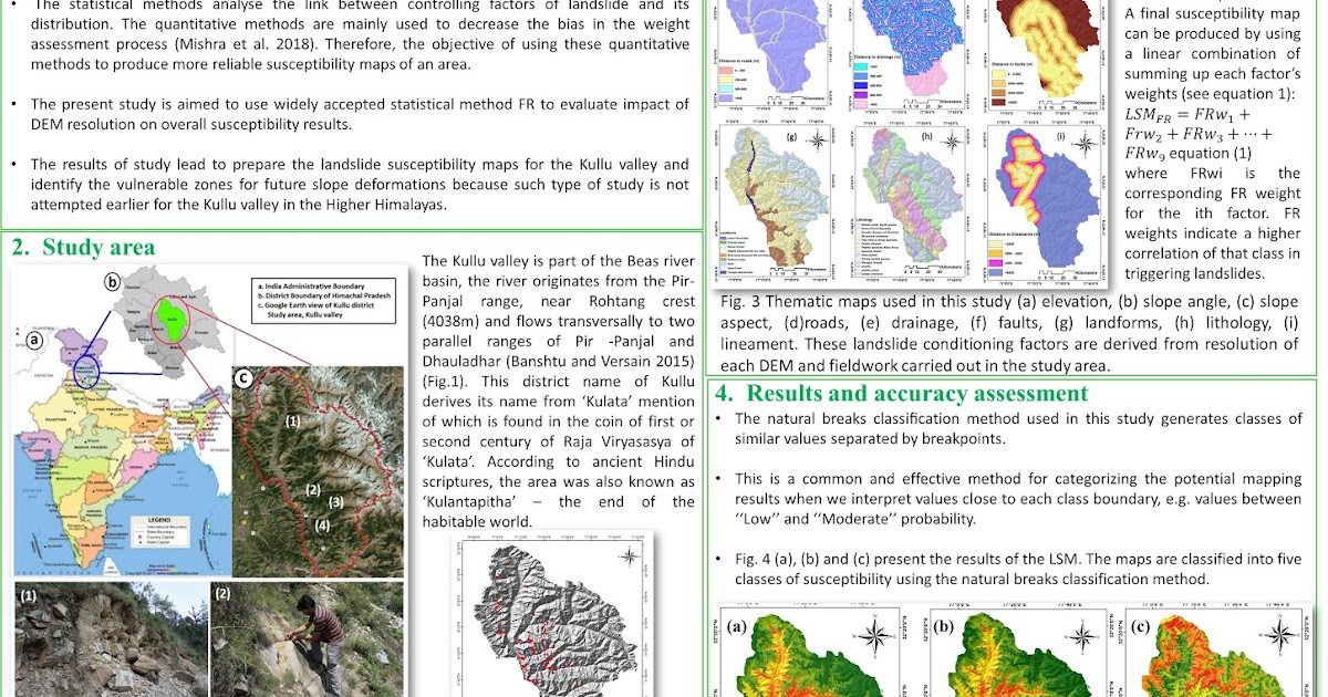 agit_posters_2019 38 Digital Elevation Model Resolution Effects on