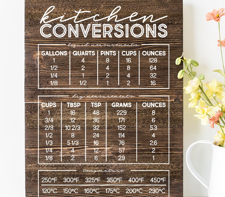 free-kitchen-conversion-chart-svg-cut-file-artsy-fartsy-mama