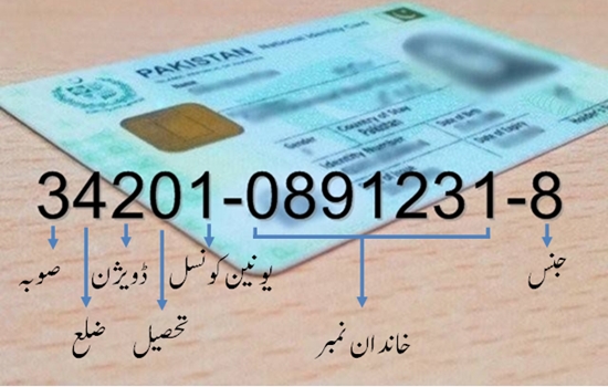 Id Card Number Means