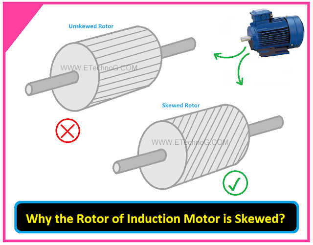 Why the Rotor of Induction Motor is Skewed? Need of Skewing ETechnoG