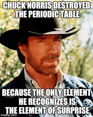 Chuck Norris destroyed the Periodic Table....