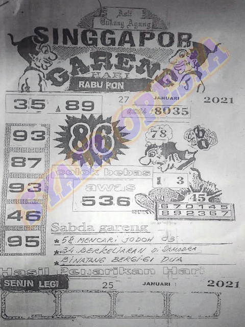 PREDIKSI SGP YOHII