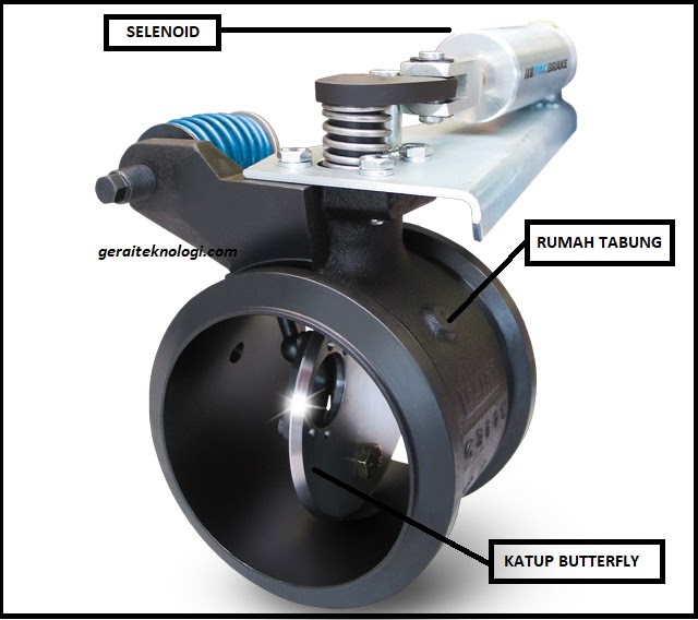Cara Kerja Exhaust Brake pada Kendaraan (Rem Gas Buang) Gerai Teknologi