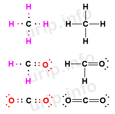 Perbedaan Valensi Dan Elektron Valensi Beserta Contoh Urip Dot Info