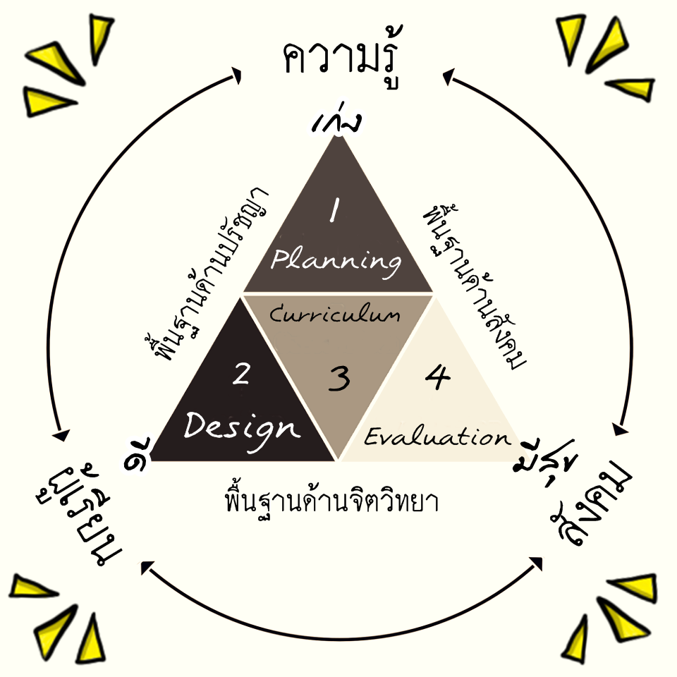 My Image 29