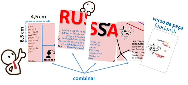 classe invertida: Dominó de História: Revolução Russa