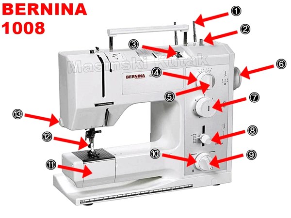 44+ Designs Bernina 1010 Sewing Pattern Review - NazeefSabila