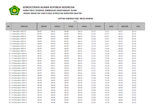 Jadwal Imsakiyah Ramadhan 1443 H/2022 M Kabupaten Musi Rawas, Provinsi Sumatera Selatan