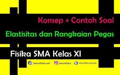 Konsep dan Contoh Soal Elastisitas dan Hukum Hooke - Fisika SMA Kelas