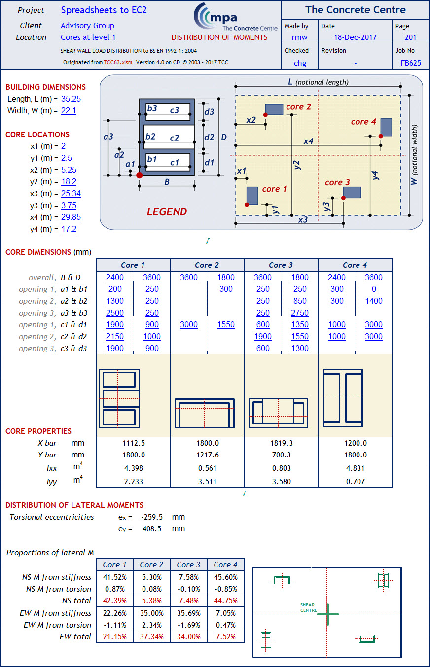 Core Wall Design Spreadsheet