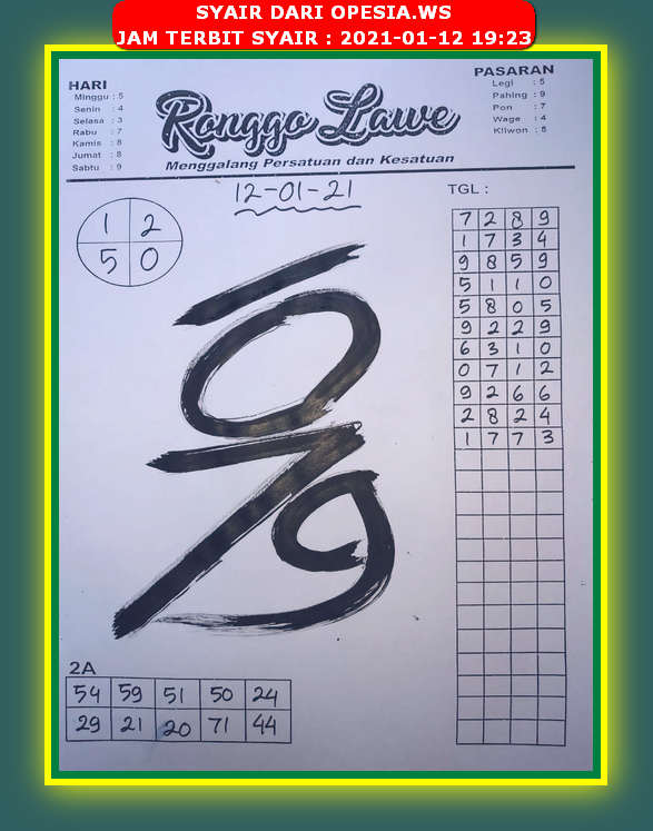 1 New Message Kode Syair Hongkong 12 Januari 2021 Forum Syair Togel Hongkong Singapura Sydney