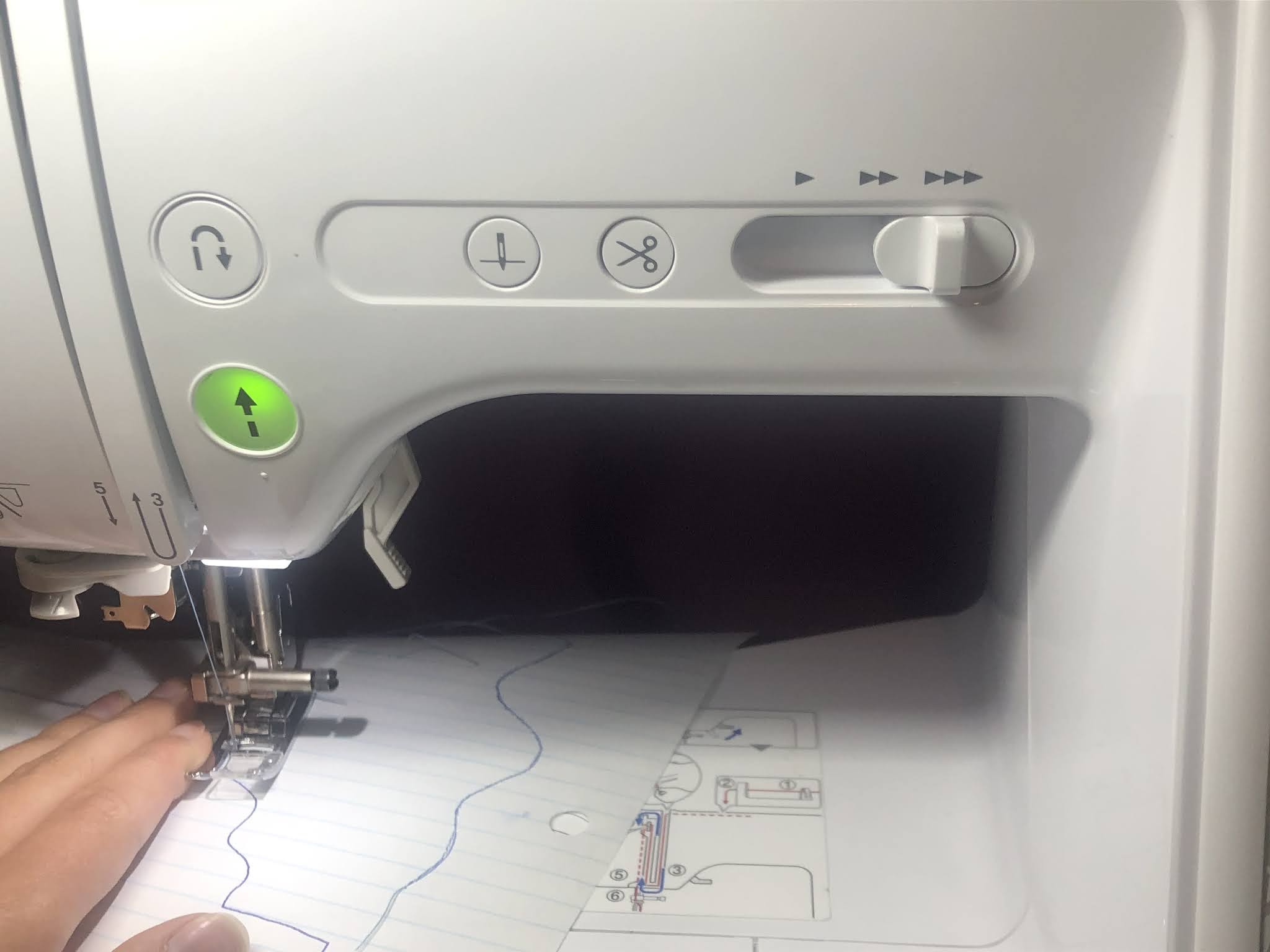 Learning To Sew Sewing On Paper Part Two With Thread