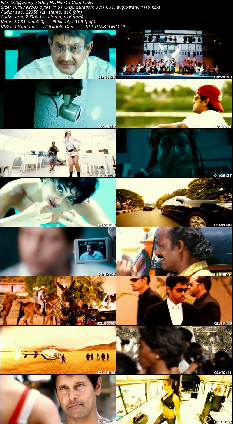 Kanthaswamy 2009 UNCUT Hindi Dual Audio 480p BluRay 550MB Download