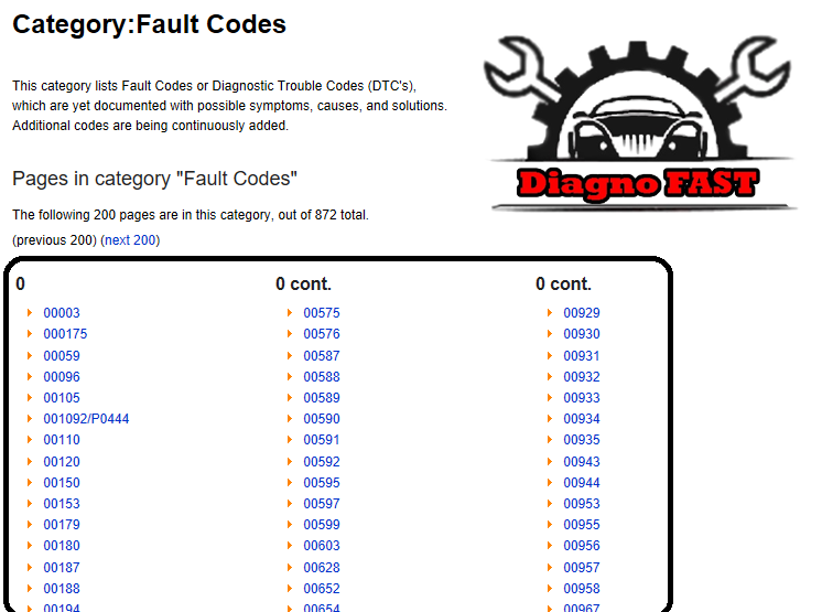 vcds wiki codes vcds wiki codes