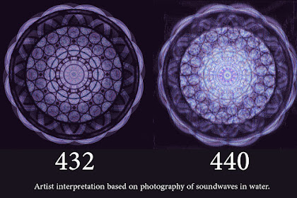 Apakah Frekuensi 432 Hz Lebih Baik Dibandingkan 440 Hz ? Simak !