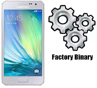 Samsung Galaxy A3 SM-A300H Combination Firmware