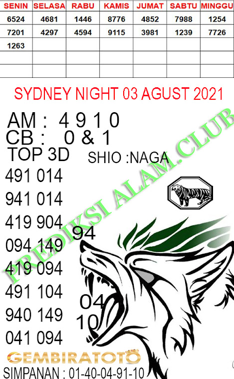 Syair Togel Sydneynight 03 Agustus 2021 - Tokosyair.com