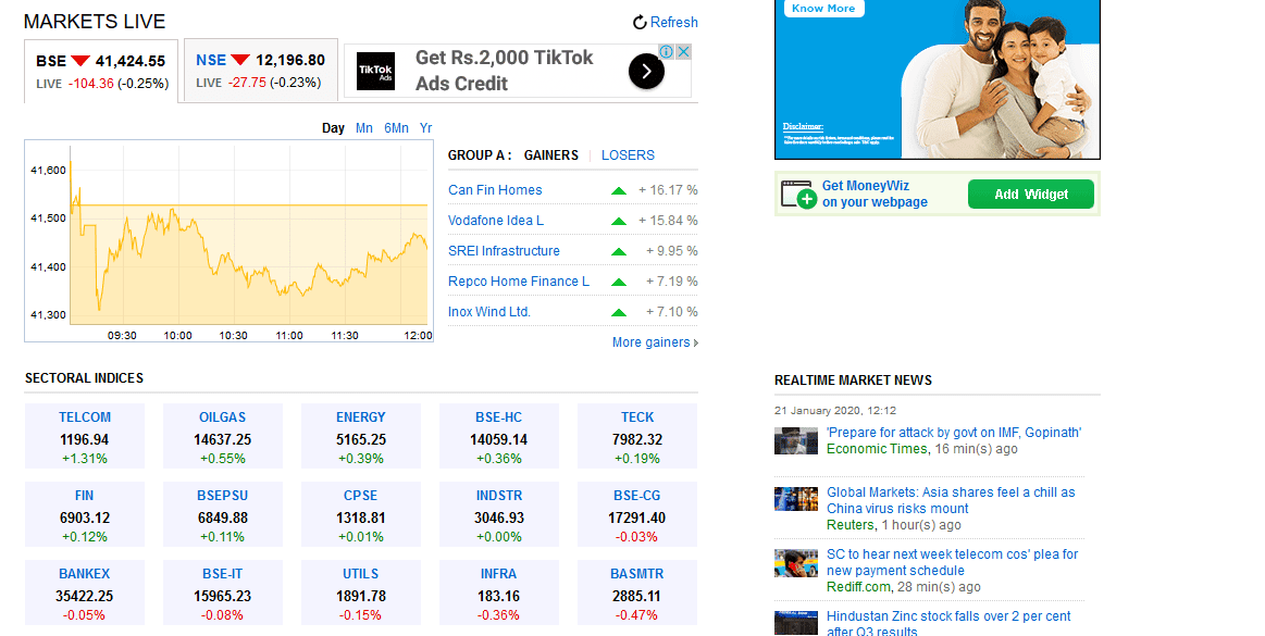 Rediff Money Original Official Website