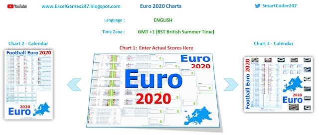 Smartcoder247 Euro 2020 Wall Charts Excel