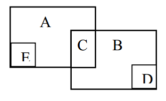 Contoh Soal Tes Logika Umum Tpa Tes Potensi Akademik Dan Kunci Jawaban Muda Mudi Condrowangsan
