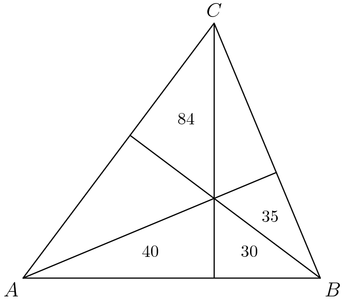 Geometry Problems from IMOs Italy 1985 2021 (ITAMO) 78p