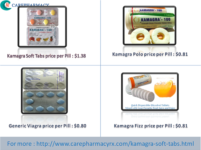 Kamagra Soft Tabs Buy Kamagra Soft Tabs online