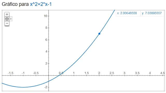 https://www.oblogdomestre.com.br/2020/05/PontoFazParteDaCurva.Matematica.html